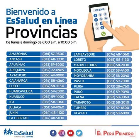 telfono de essalud citas|EsSalud Teléfono Citas Reclamos Emergencia Acreditación